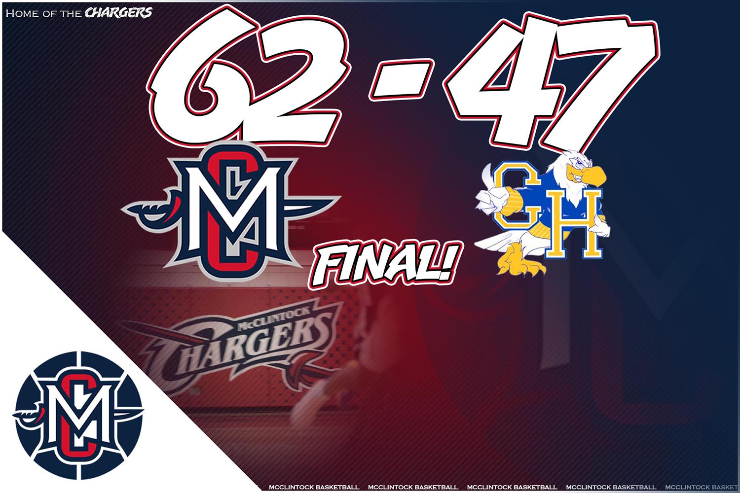 McClintock 62 Carl Hayden 47 Final