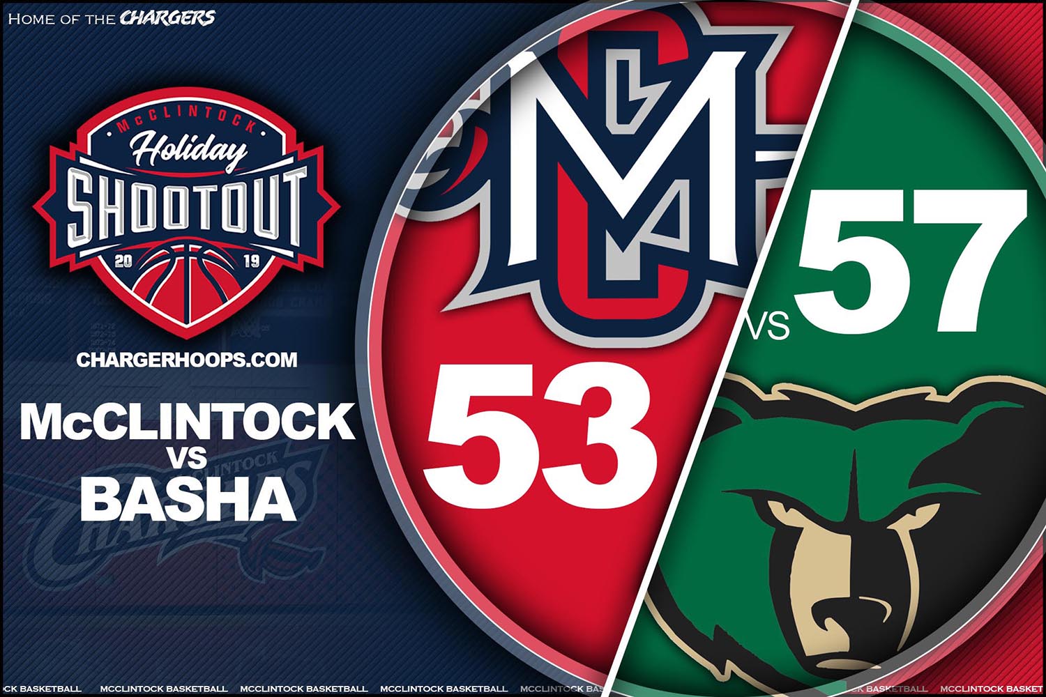 Game 6: McClintock 53 Basha 57 Final