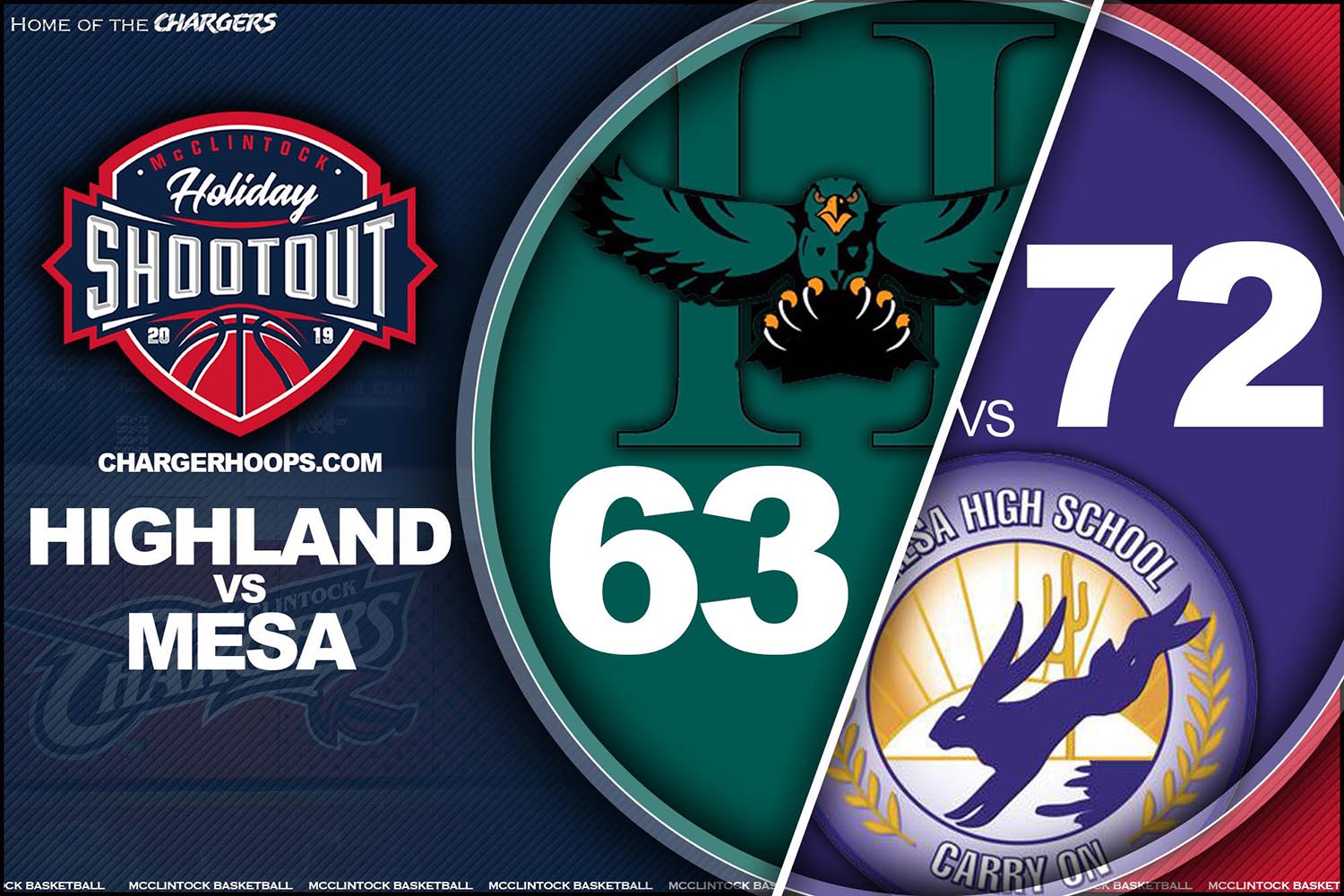 Game 4: Mesa 72 Higland 63 Final