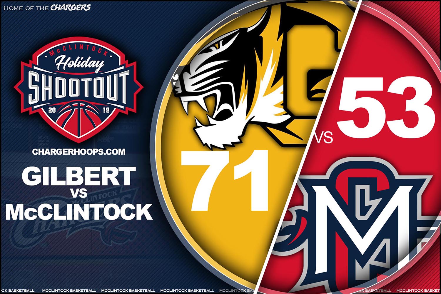 McClintock 53 Gilbert 71 Final