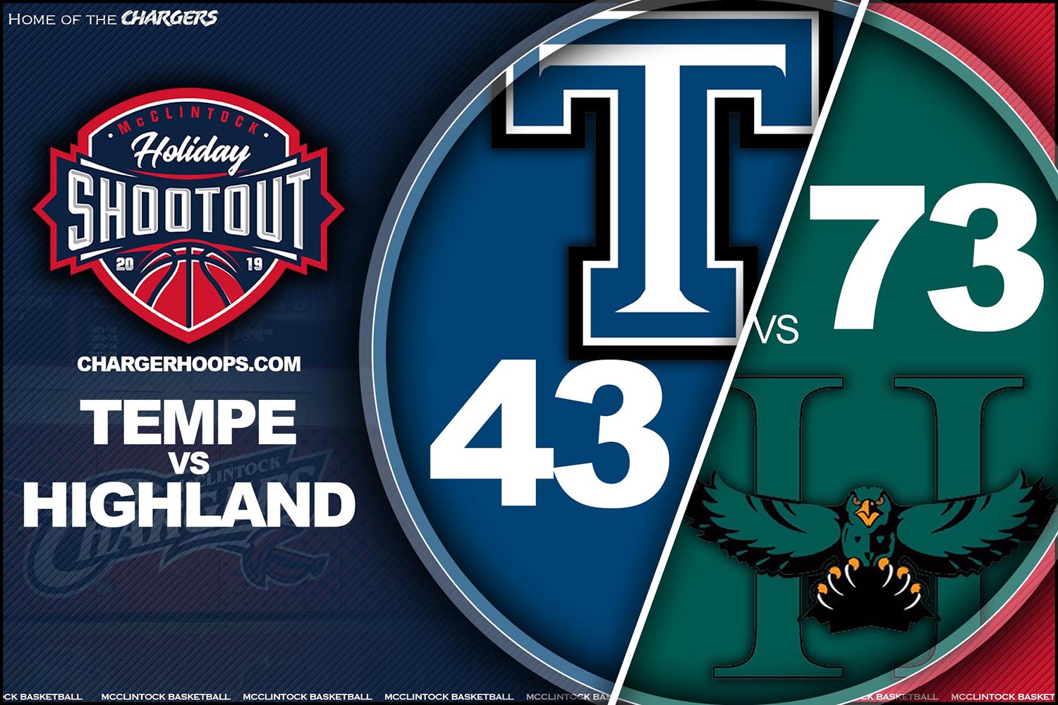 Game 1 Tempe 43 Highland 73 Final