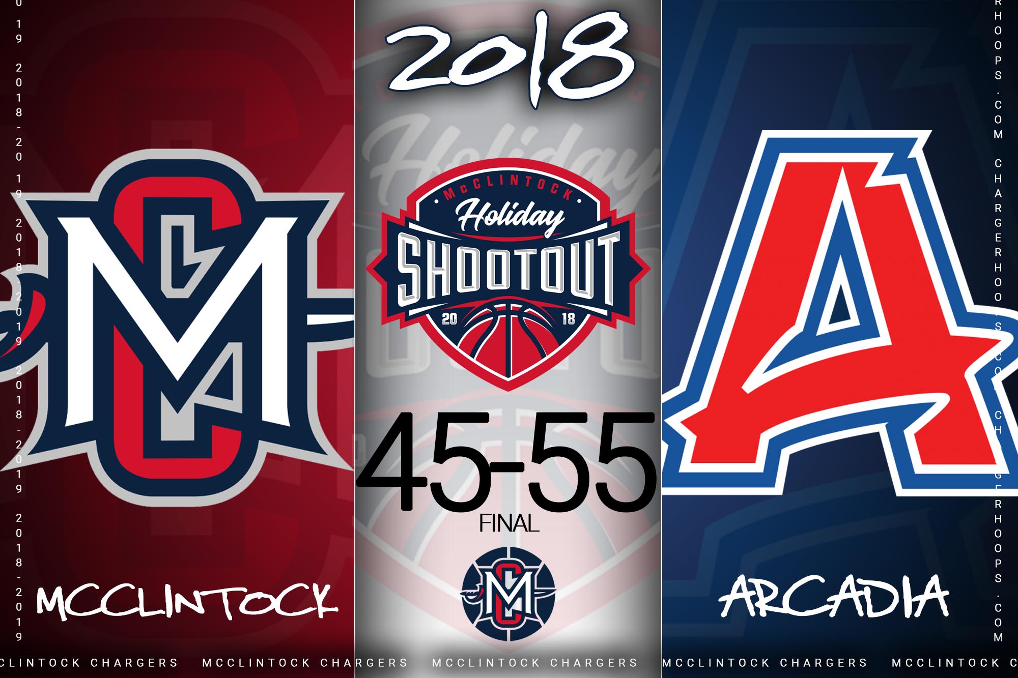 McClintock Chargers Holiday Shootout